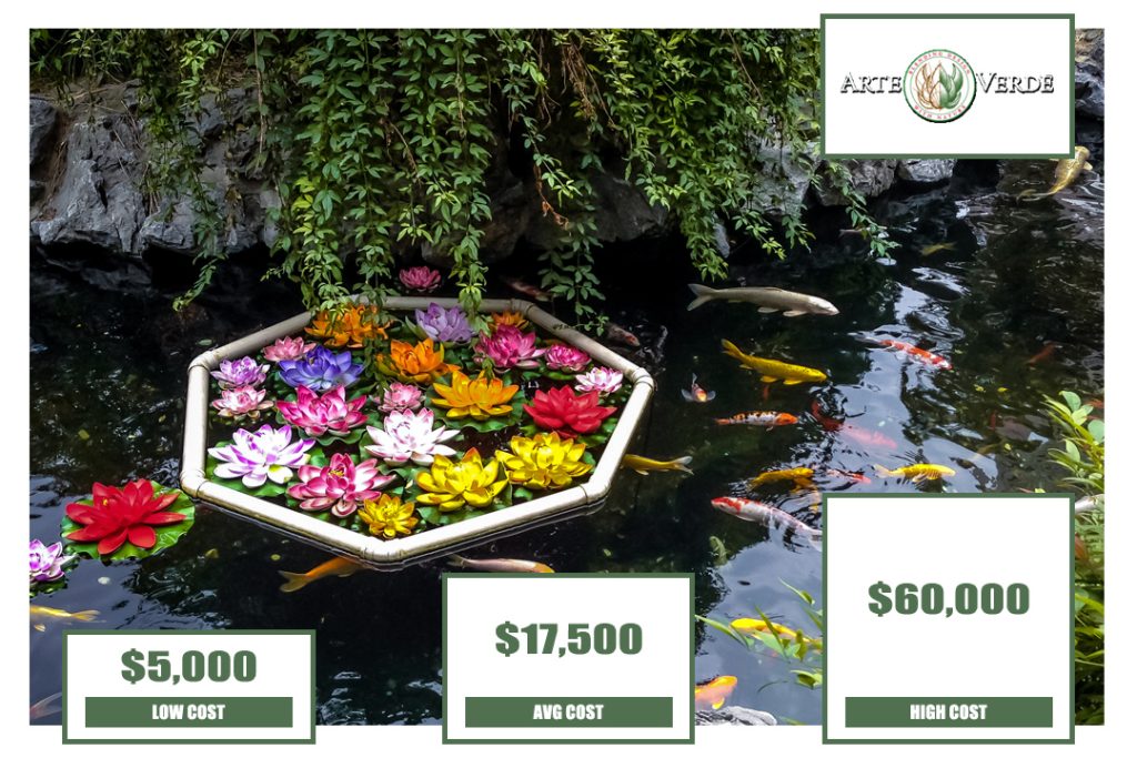 Koi Pond Cost Arte Verde